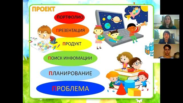 2020 11 21 Проектная деятельность в начальной школе смотреть онлайн