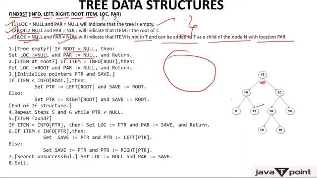 Searching in Binary Search Tree(BST) смотреть онлайн