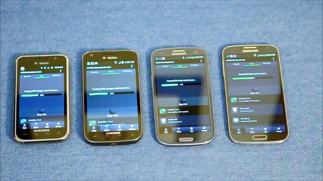 Samsung Galaxy S4, S3, S2, S1 Antutu Benchmark