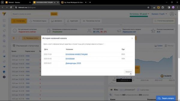 Сервис Telemetr
