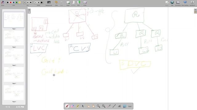 What is Version Control? (Git vs GitHub).Git and GitHub for Beginners(I) смотреть онлайн