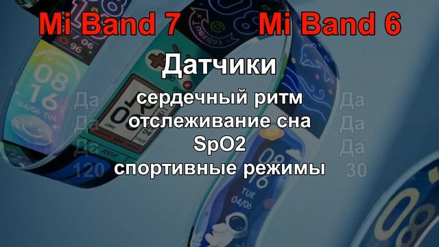 Xiaomi Mi Band 7 VS Xiaomi Mi Band 6 смотреть онлайн