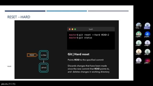 GIT中 Merge、Rebase、RESET、Revert間之差異 смотреть онлайн
