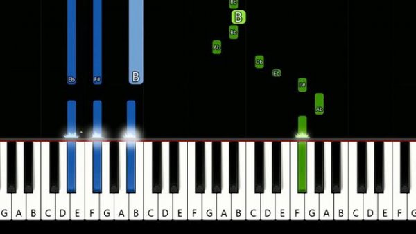 Robin Schulz - Sun Goes Down (ft Jasmine Thompson)  (piano tutorial)