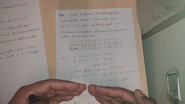 Group Index method / Design of flexible pavement / highway engineering смотреть онлайн