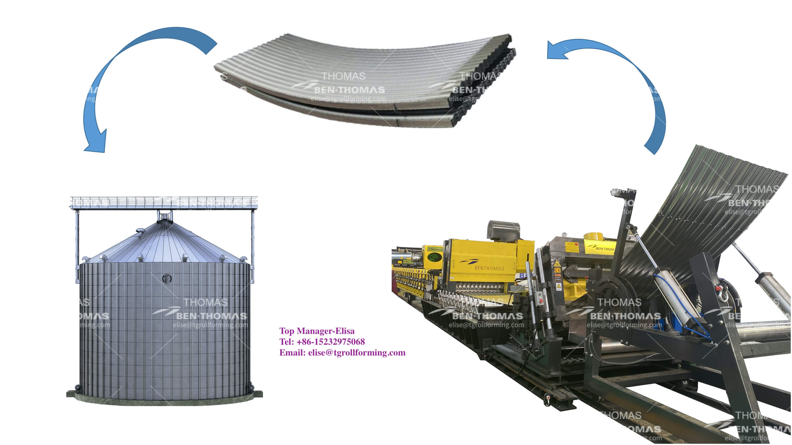 Silo sheet machine
{ Silo line }
【 Silo side sheet machine 】 смотреть онлайн