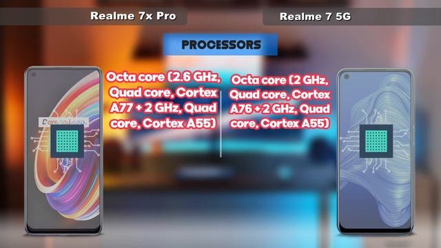 Realme 7 5G vs Realme X7 Pro | spaces | camera | processor смотреть онлайн