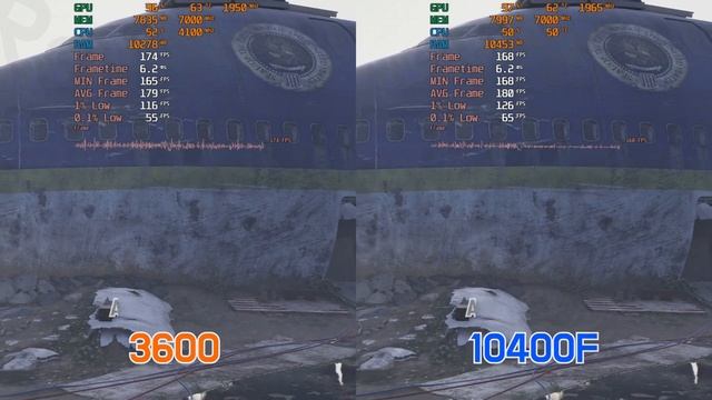 RYZEN 5 3600 vs INTEL i5 10400F with RTX 2080 Ti (5 Games) смотреть онлайн