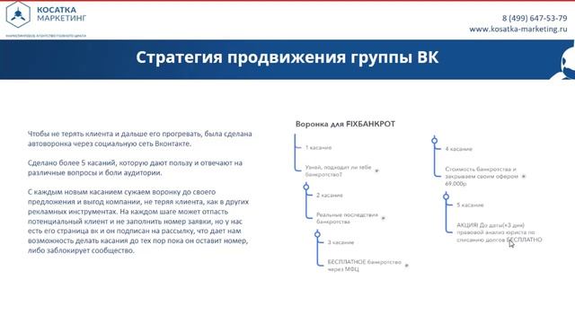 Как раскрутить группу в ВК 2022. Результаты продвижения в ВК. смотреть онлайн