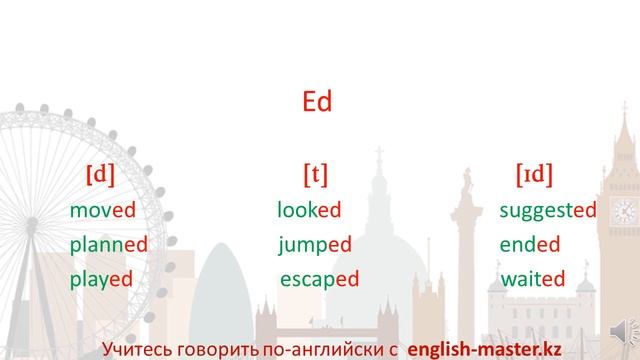 Произносите правильно окончание ED, это легко, если знать простое правило смотреть онлайн