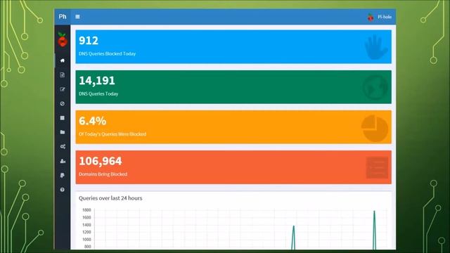 Pi-hole, a LAN-wide ad blocker that runs on a Raspberry-pi – Don Arrowsmith - APCUG VTC- 8-19-17 смотреть онлайн