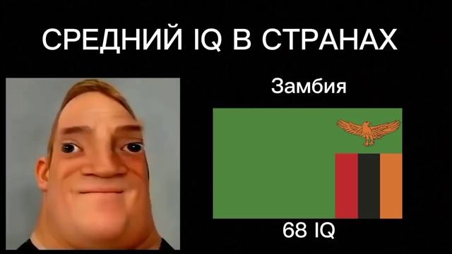 Мистер исключительный тупеет|Средний IQ в разных странах: смотреть онлайн