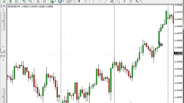 Урок №2 Расширение и Коррекция Фибоначчи. Трейдер Forex. смотреть онлайн