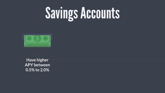 The Different Types of Bank Accounts Explained! смотреть онлайн