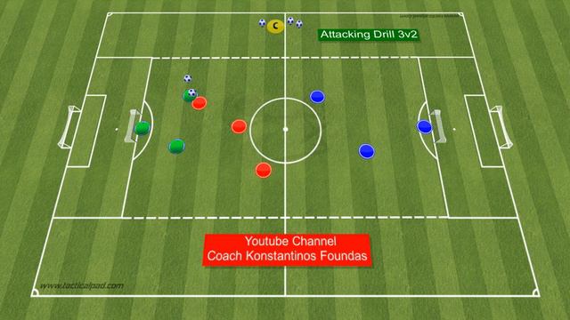 Soccer Attacking Drill 3v2 - Improve Attacking Suport смотреть онлайн
