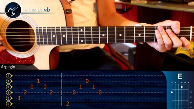 Lonely Day - System Of A Down (Табулатура) Guitar Tutorial TABS смотреть онлайн