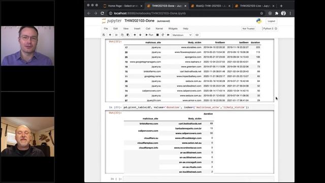 RiskIQ THW - Jumpstart investigations with PassiveTotal API смотреть онлайн