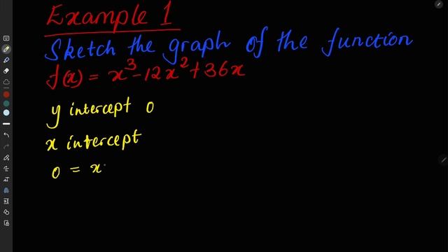 Curve Sketching Calculus - 12 NSC and IEB смотреть онлайн