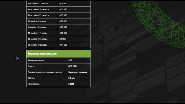 Разбор Lesfex (LFX) | Детали ICO смотреть онлайн