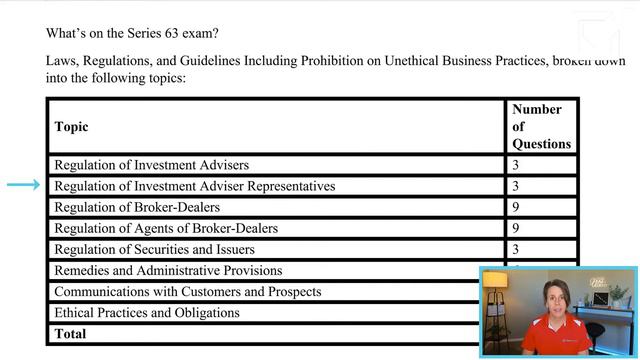 What is the SERIES 63 Exam, and how do you PASS it? смотреть онлайн