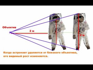 Как делался фальсификат