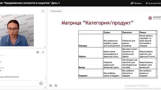 Матрицы для генерации тем экспертного контента смотреть онлайн
