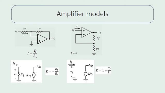 48 Amplificadores con AO смотреть онлайн