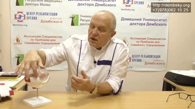 Глаукома глаза. Глаукома и ее связь с соединительной тканью. смотреть онлайн