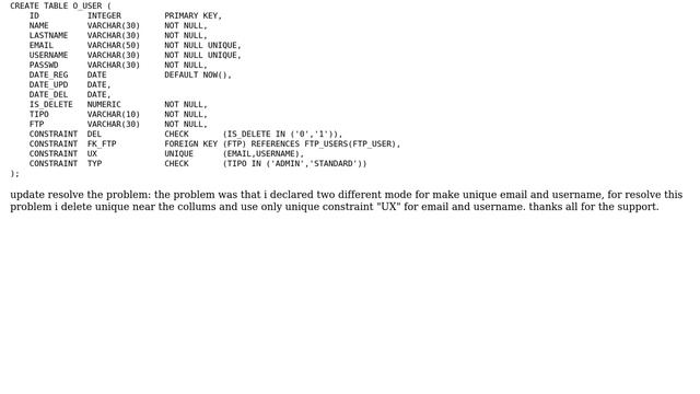 Databases: ON CONFLICT ON CONSTRAINT fail postgresql смотреть онлайн
