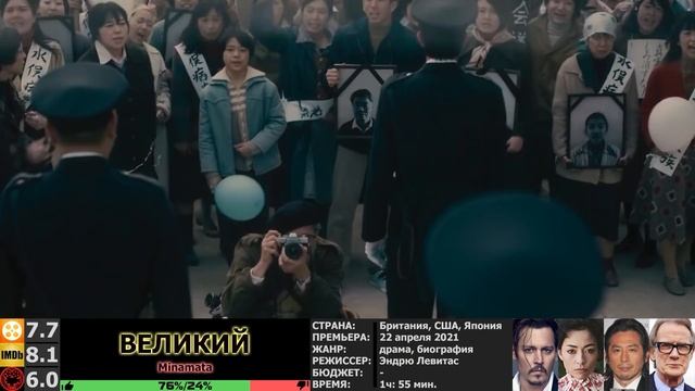 Лучшие фильмы 2021 года: лучшие драмы, топ смотреть онлайн