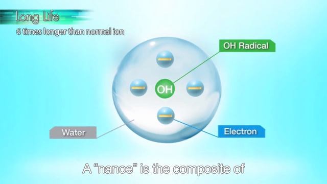 Panasonic Air Purifier F-PXM55M смотреть онлайн