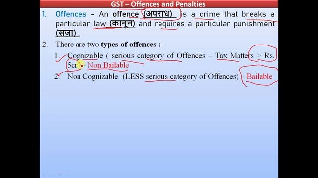 GST - Offences & Penalty - Practical Introduction - Must for deep understanding смотреть онлайн