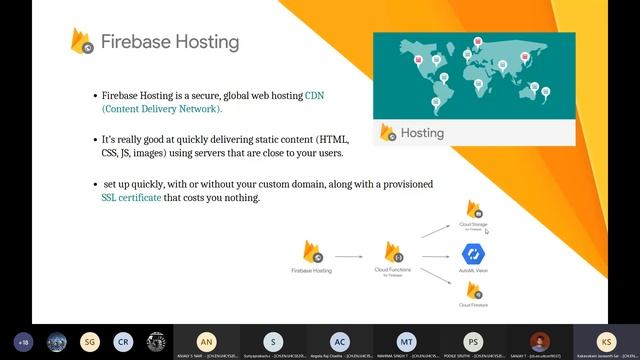 Introduction to FIREBASE | Jaswanth Sai Kakavakam | Cognizance Open Mic Series смотреть онлайн