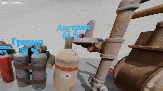 Узнай долю поставок российского газа в европейские страны. Сколько Газпром поставлял в Европу. смотреть онлайн