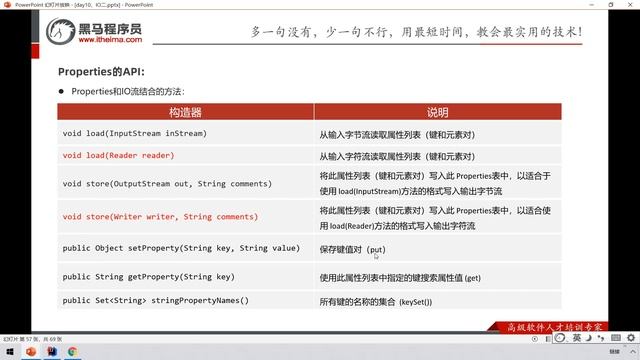 【黑马程序员】Java基础加强教程Day20-07、打印流、Properties、commons io框架 смотреть онлайн