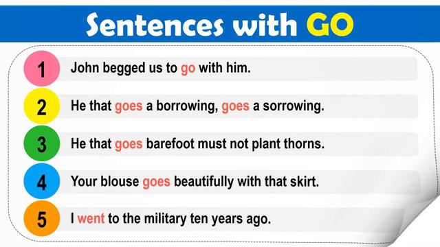 Go Past Tense, V1 V2 V3 V4 V5 Form Of Go, Past Participle Of Go and Example Sentences смотреть онлайн