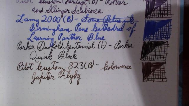 Pens in Use - January 8, 2021