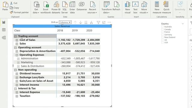 Lecture 8: Preparing Profit & Loss Statement in Power BI (Course: Financial & Analysis w/ Power BI) смотреть онлайн