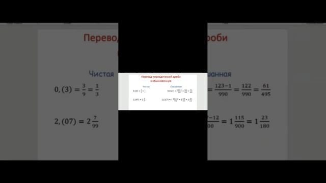 периодическая дробь 2 презентация смотреть онлайн