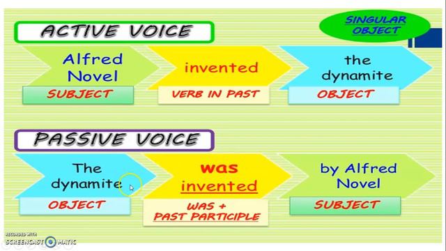1E : Past Simple Passive (1st April 2020) смотреть онлайн