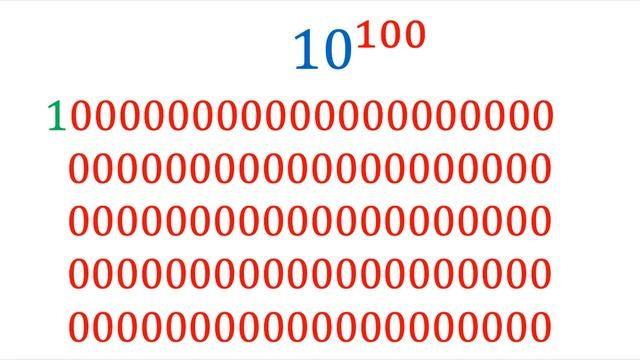 How big is a Googolplex? смотреть онлайн