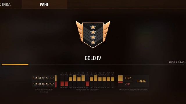 туда их они писали что я софт аххахаха