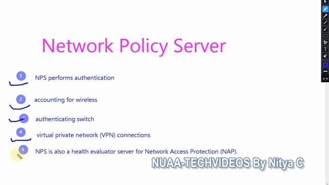 WHAT IS NETWORK POLICY SERVER (NPS) ? смотреть онлайн