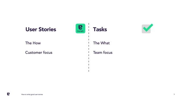 Writing good user stories in agile software development смотреть онлайн
