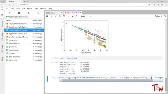 Anova, Fitting Models To Data & Goodness of Fit, Exploratory Data Analysis Using Python Statsmodel смотреть онлайн