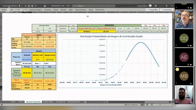 EVENTO TÉCNICO 017 - ANÁLISE DE RISCOS