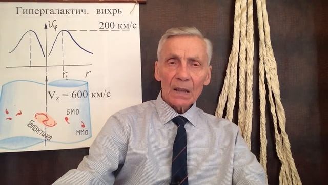 МГУ. Низовцев. Как устроена вселенная. смотреть онлайн