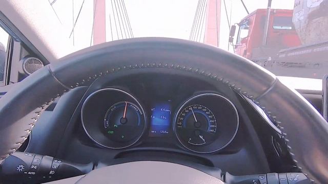 Jak Jeździć Hybrydą? Czyli Jazda Na Co Dzień Toyotą Auris Hybrid