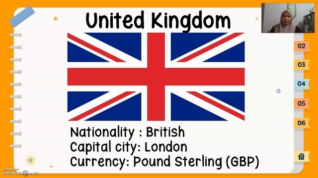 ENGLISH YEAR 5: Countries And Nationalities