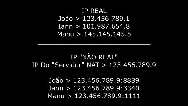 Descobriram o seu IP, e agora? смотреть онлайн